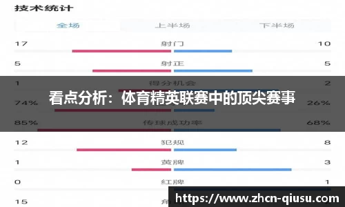看点分析：体育精英联赛中的顶尖赛事